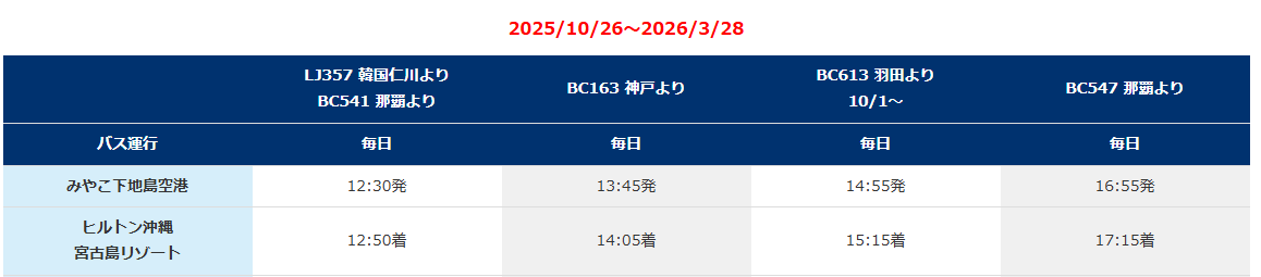 下地島空港バス
